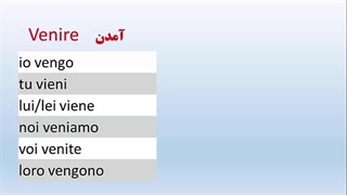 قویترین روش آموزش مکالمه  ، لغات  و گرامر زبان ایتالیایی