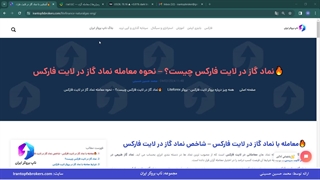 ویدئو #186 | ️معامله با نماد گاز در لایت فارکس – شاخص نماد گاز در لایت فارکس