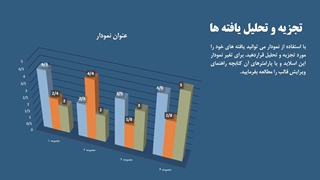 قالب پاورپوینت پایان‌نامه سخن‌نهایی - رایگان