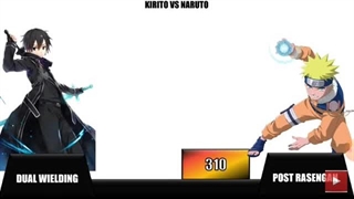 درصد قدرت کیریتو علیه ناروتو