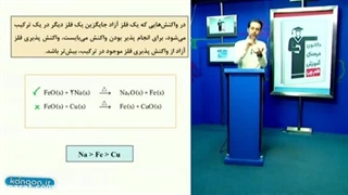 تدریس خصوصی شیمی توسط استاد اسماعیل پور در قلمچی