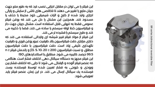 هوزینگ فیلتر هیدرولیک BR series bidirectional reversible filter