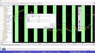 آموزش استراتژی بریک اوت لندن – استفاده از پر سودترین استراتژی فارکس | ویدئو شماره 283