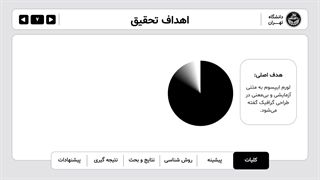 نمونه پاورپوینت پایان نامه سیاه و سفید