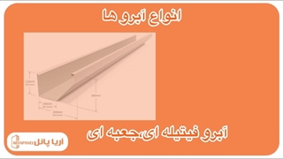 آبرو ساندویچ پانل - آریا پانل - aryapanel.org
