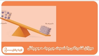 دانسیته ساندویچ پانل به چه معناست؟ - آریا پانل - aryapanel