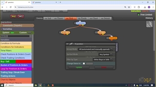 آموزش ساخت ربات بستن همه معاملات متاتریدر بدون کدنویسی (فیلم معرفی)
