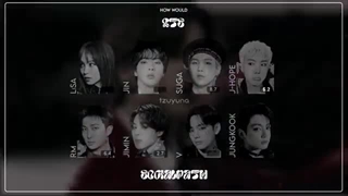 آهنگ سوشال پث استری کیدز و ریسا اوربیه کاور هوش مصنوعی با صدای اعضای بی تی اس