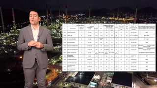 گروه بندی مناطق خطر- جلسه هفتم-Flash Point & Threshold