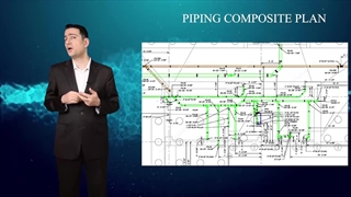 طراحی سیستم های اطفای حریق- جلسه اول-رینگ آتش نشانی قسمت اول محمد بهزادی