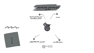 خرید انواع چرخ های بیمارستانی