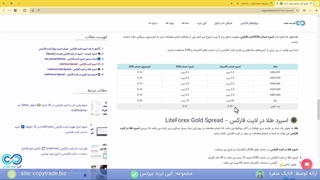 ‫بررسی دقیق اسپرد لایت فارکس - حساب بدون اسپرد «LiteFinance» کدومه؟ [شماره 299]