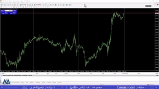 استراتژی فیوچرز 5 دقیقه ارزهای دیجیتال – استراتژی معاملاتی ارز دیجیتال | ویدئو شماره 309