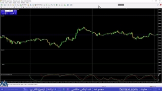آموزش استراتژی فیوچرز با وین ریت بالا – بررسی بهترین استراتژی فیوچرز  | ویدئو شماره 310