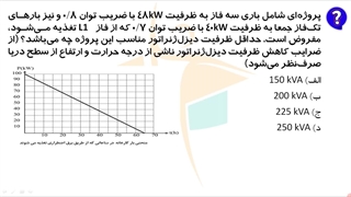 حل پرسش 12 آزمون طراحی برق اردیبهشت 1402