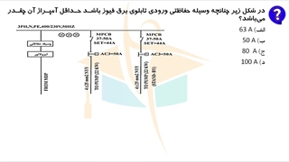 حل پرسش 20 آزمون طراحی برق اردیبهشت 1402