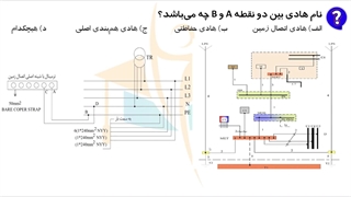 حل پرسش 23تا 26آزمون نظارت برق اردیبهشت 1402