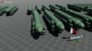 Ballistic Missile fleet strength by Country 2023