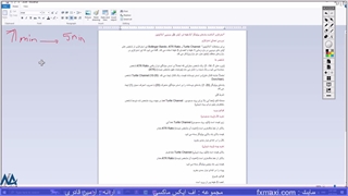 بهترین استراتژی اسکالپ فیوچرز – استراتژی بازار فیوچرز ارز دیجیتال | ویدئو شماره 312