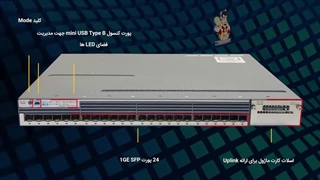 سوئیچ سیسکو WS-C3750X-24S-S