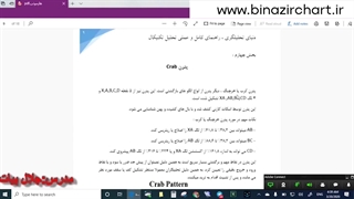 آموزش الگوهای هارمونیک قسمت 5