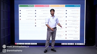 رودمپ انجام پروژه سئو