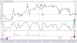 آموزش استراتژی با استوکاستیک و Awesome در فارکس- ویدیو 241