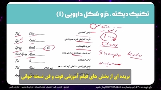 بخش های از بسته آموزشی فوت و فن نسخه پیچی داروخانه