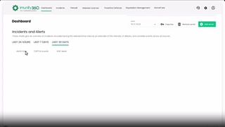 ایمونیفای 360 چیست؟ 10 دلیل برای استفاده از ایمونیفای 360 در هاست