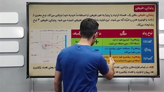 شب امتحان فیزیک دوازدهم _ پارت ۲ آموزش فصل چهارم فیزیک دوازدهم _ فصل فیزیک اتمی