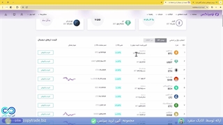 جدید ترین آموزش صرافی نوبیتکس - ثبت نام و ورود به صرافی نوبیتکس (Nobitex) -شماره 323