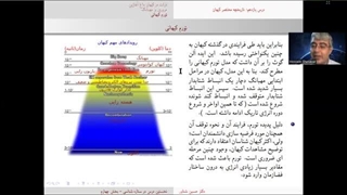 وقتی جهان بی نهایت داغ بود