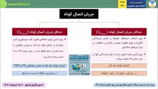 وبینار حل سوالات آزمون نظام مهندسی برق طراحی اسفند 1402 بخش تجهیزات تابلو برق