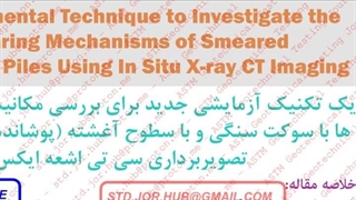 A New Experimental Technique to Investigate the Load-Bearing Mechanisms of Smeared Rock-Socketed Piles Using In Situ X-ray CT Im