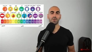 سرکه سیب یا جوش شیرین | کدوم برای معده بهتر هست؟ (#18)