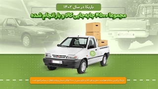 نمونه اینفوموشن باریکا | پلاسینگ