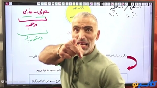 دانلود رایگان عربی عمومی دوازدهم محمد واعظی در کلاسینو