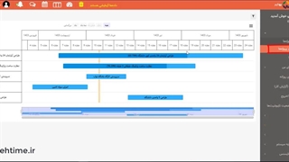 اولین بروزرسانی بهتایم در سال ۱۴۰۳ - چشم‌انداز پروژه‌ها