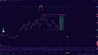 آموزش رایگان ترید در فارکس با استراتژی qm و فیبوناچی [آی سی تی + اف وی جی] - #5