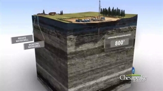 نحوه انجام عملیات کرگیری