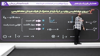 همایش رایگان امتحان نهایی فیزیک یازدهم
