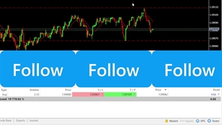 (13)لایو ترید یورو دلار تایم یک دقیقه #تریدر روزانه