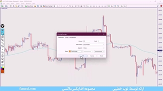 آموزش استراتژی ترکیبی MACD RSI EMA – آموزش سیستم اسکالپینگ باند EMA | ویدئو شماره 354