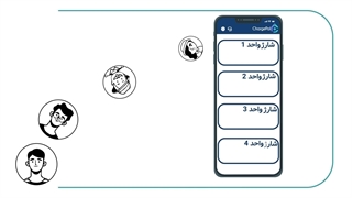 Chargepal: آینده مدیریت ساختمان در ایران