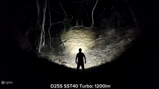 چراغ پیشانی نایتکر Nitecore NU43