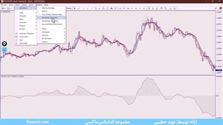 آموزش استراتژی پرایس اکشن لنس بگز – استراتژی 5 دقیقه ای فارکس | ویدئو شماره 363
