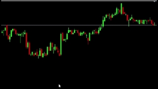 (15)لایو ترید یورو دلار تایم یک دقیقه #تریدر روزانه