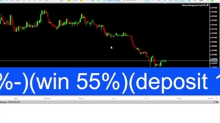 (16)لایو ترید یورو دلار تایم یک دقیقه #تریدر روزانه