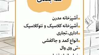 سفارش طراحی انواع دکوراسیون