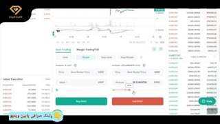 آموزش کامل صرافی کوینکس coinex     (لینک ثبت نام زیر ویدیو)